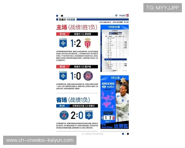 法甲转播权海外销售增长，联赛全球影响力与商业开发进入新阶段