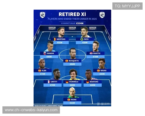 德转列2025各豪门最大比分胜利：拜仁10-0、曼城8-0等在列