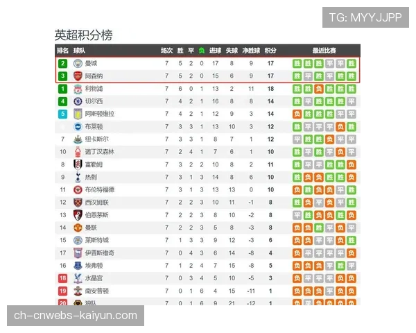 数据解读:为何本赛季法甲是欧洲五大联赛中平局最少的赛事 数据解读:为何本赛季法甲是欧洲五大联赛中平局最少的赛事